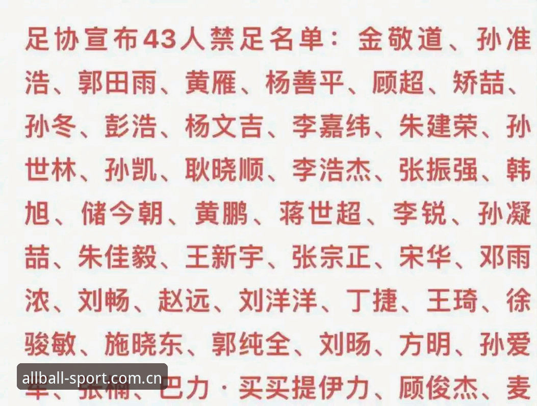 有球体育7K3X 足协第三批禁足名单解读操作教程:在有球全站体育追踪行业动态