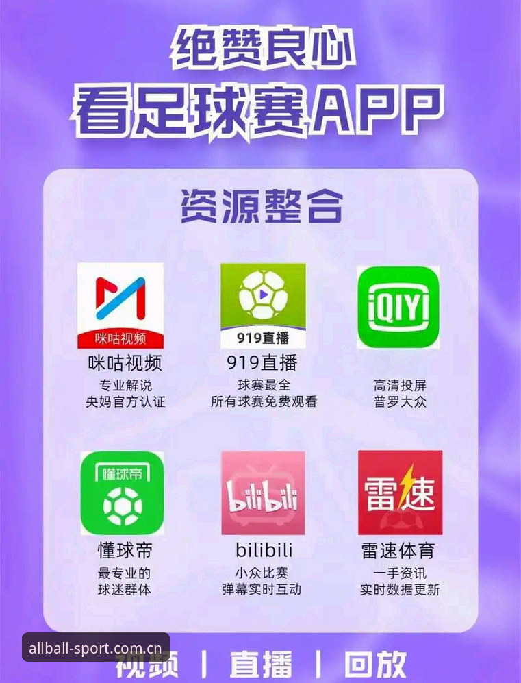有球体育数据准吗 有球体育数据准吗?深度解析全球赛事直播平台的数据可靠性与用户体验