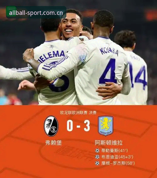 有球体育赛事回放 掌握欧联杯决赛关键看点:维拉3-0弗赖堡夺冠的实战复盘